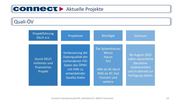 Connect-Statusmeeting-2024-22