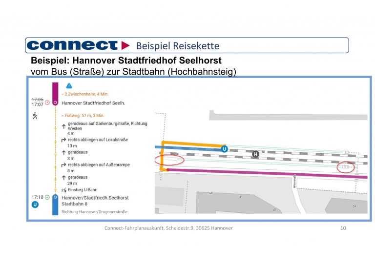 connect-statusmeeting-03-10