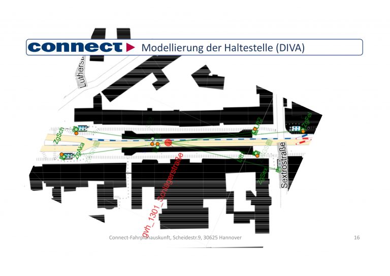 connect-statusmeeting-03-16