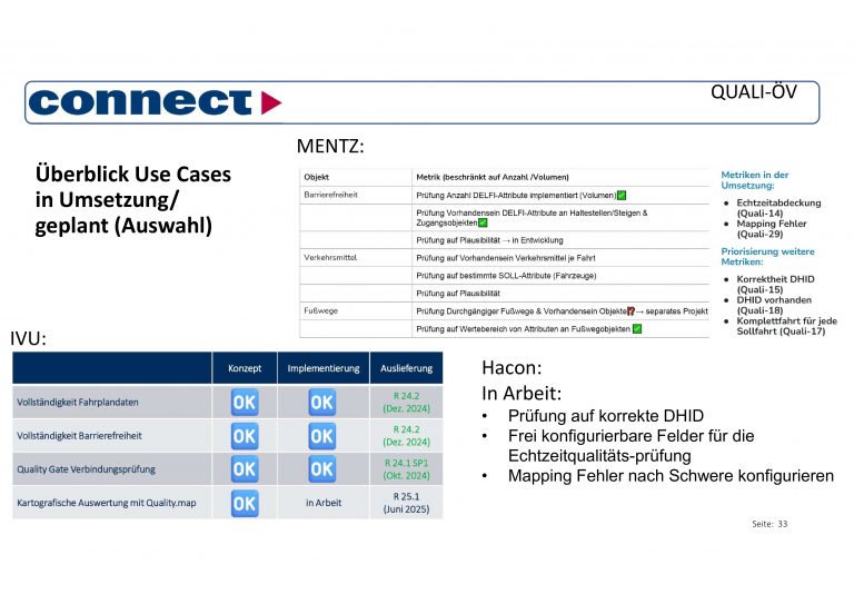 connect-statusmeeting-03-33