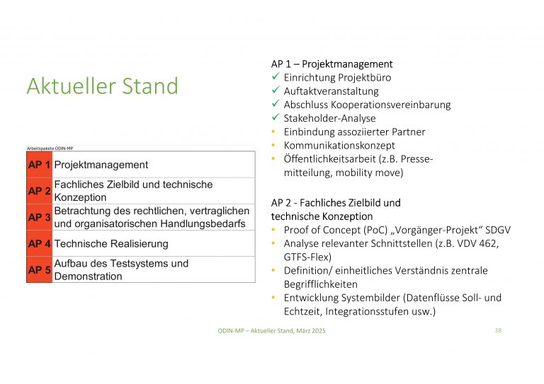 connect-statusmeeting-03-38