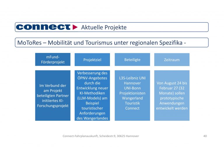 connect-statusmeeting-03-40