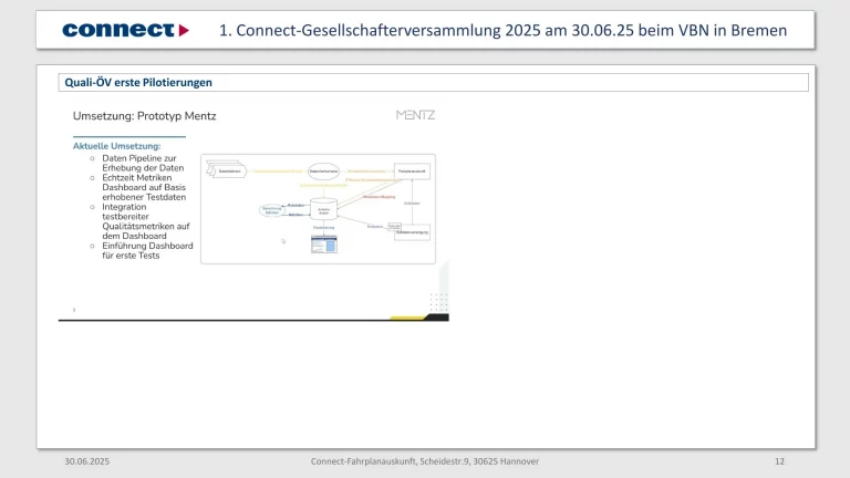 connect-fahrplanauskunft-gesellschafterversammlung-juni-2025-11