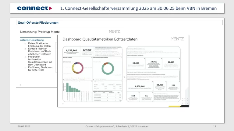 connect-fahrplanauskunft-gesellschafterversammlung-juni-2025-12