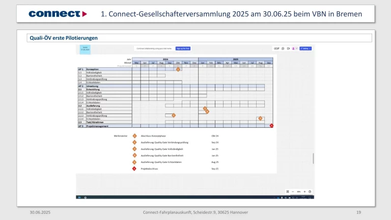 connect-fahrplanauskunft-gesellschafterversammlung-juni-2025-18