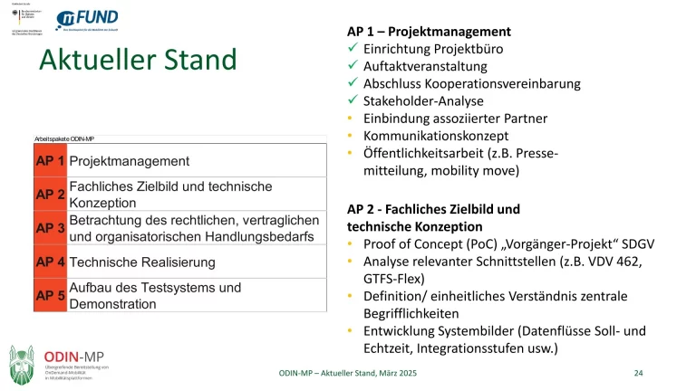 connect-fahrplanauskunft-gesellschafterversammlung-juni-2025-23