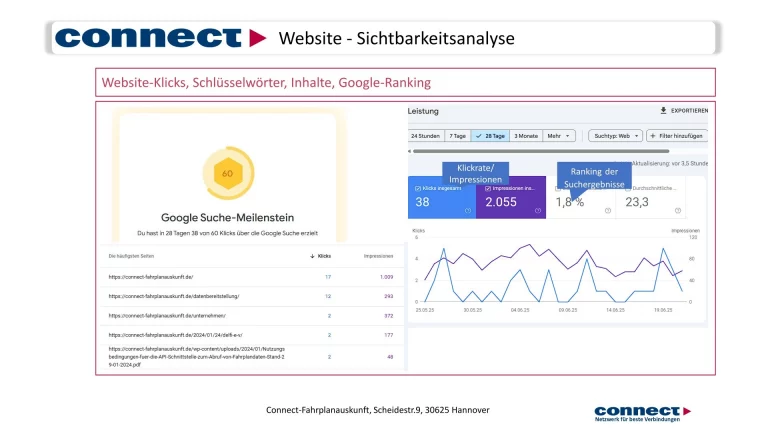connect-fahrplanauskunft-gesellschafterversammlung-juni-2025-28