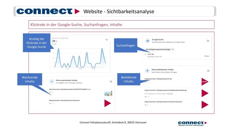 connect-fahrplanauskunft-gesellschafterversammlung-juni-2025-29