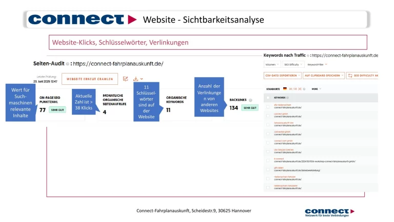 connect-fahrplanauskunft-gesellschafterversammlung-juni-2025-32