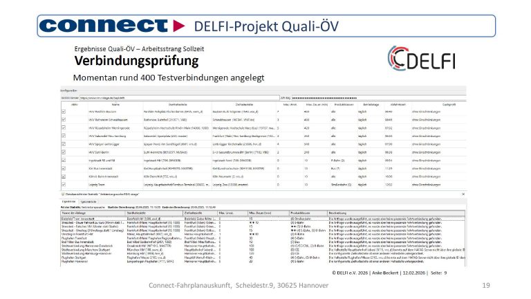 Connect-Statusmeeting-2026-03-24-19