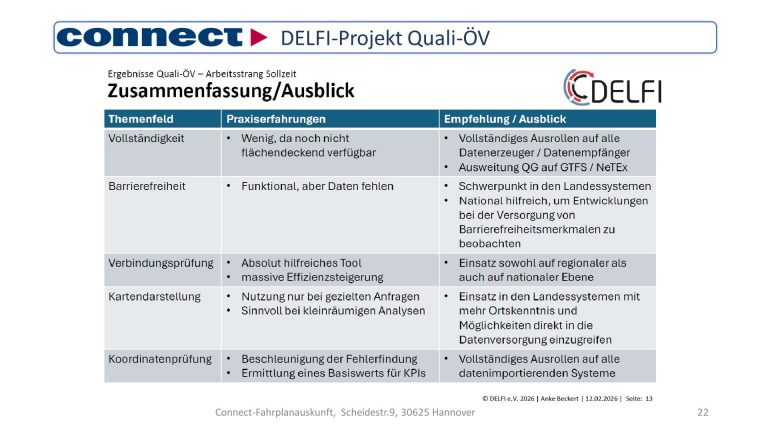 Connect-Statusmeeting-2026-03-24-22