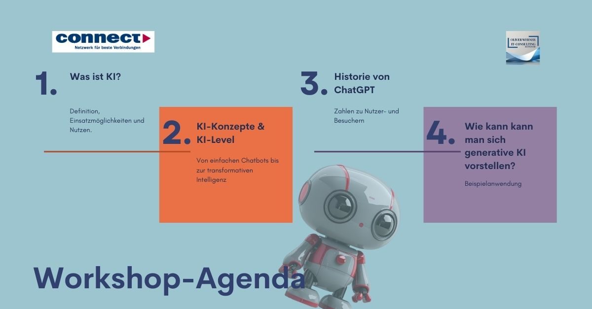 ki-workshop-connect-fahrplanauskunft-gmbh-agenda-1